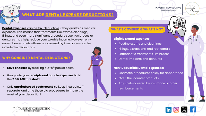 Dentist Tax Deductions