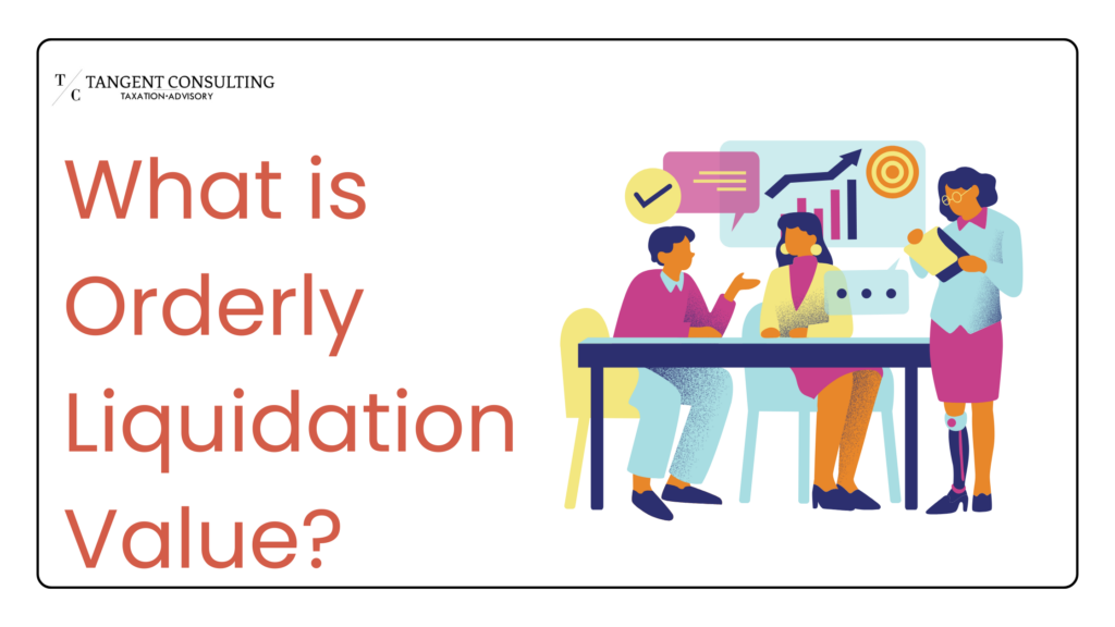 What is Orderly Liquidation Value?